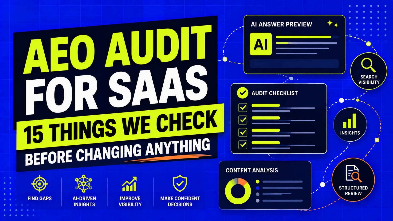 Cover for AEO Audit for SaaS: 15 Things We Check Before Changing Anything