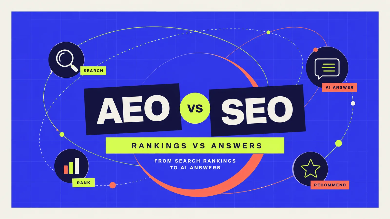 Cover for AEO vs SEO: What Changes When Search Engines Start Answering Instead of Ranking?
