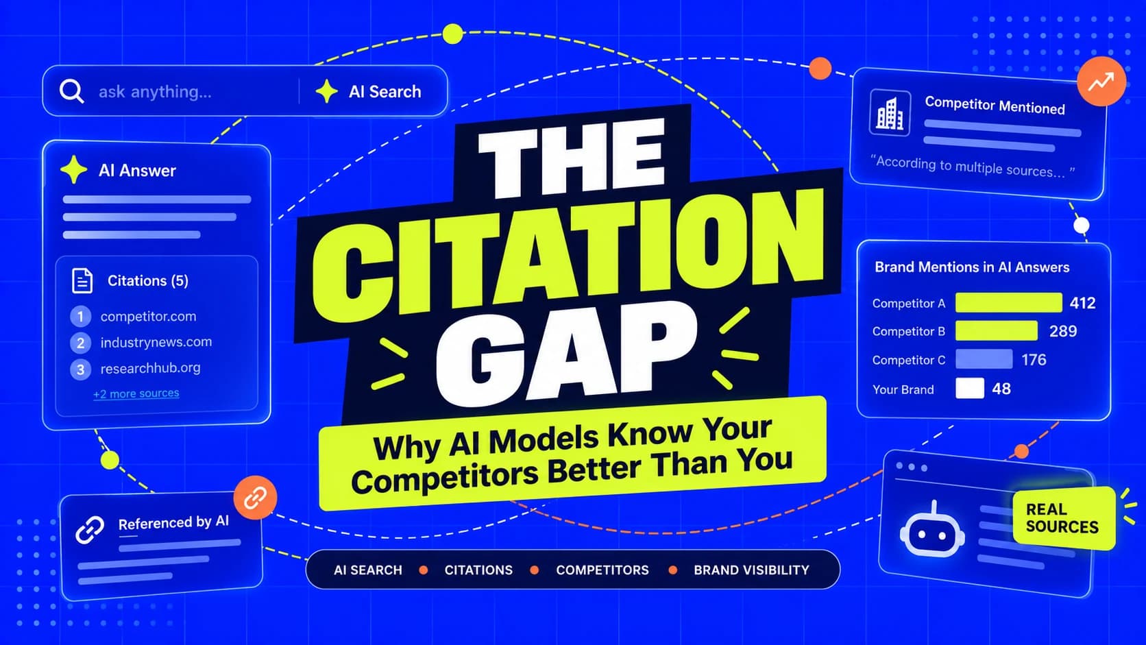Cover for The Citation Gap: Why AI Models Know Your Competitors Better Than You