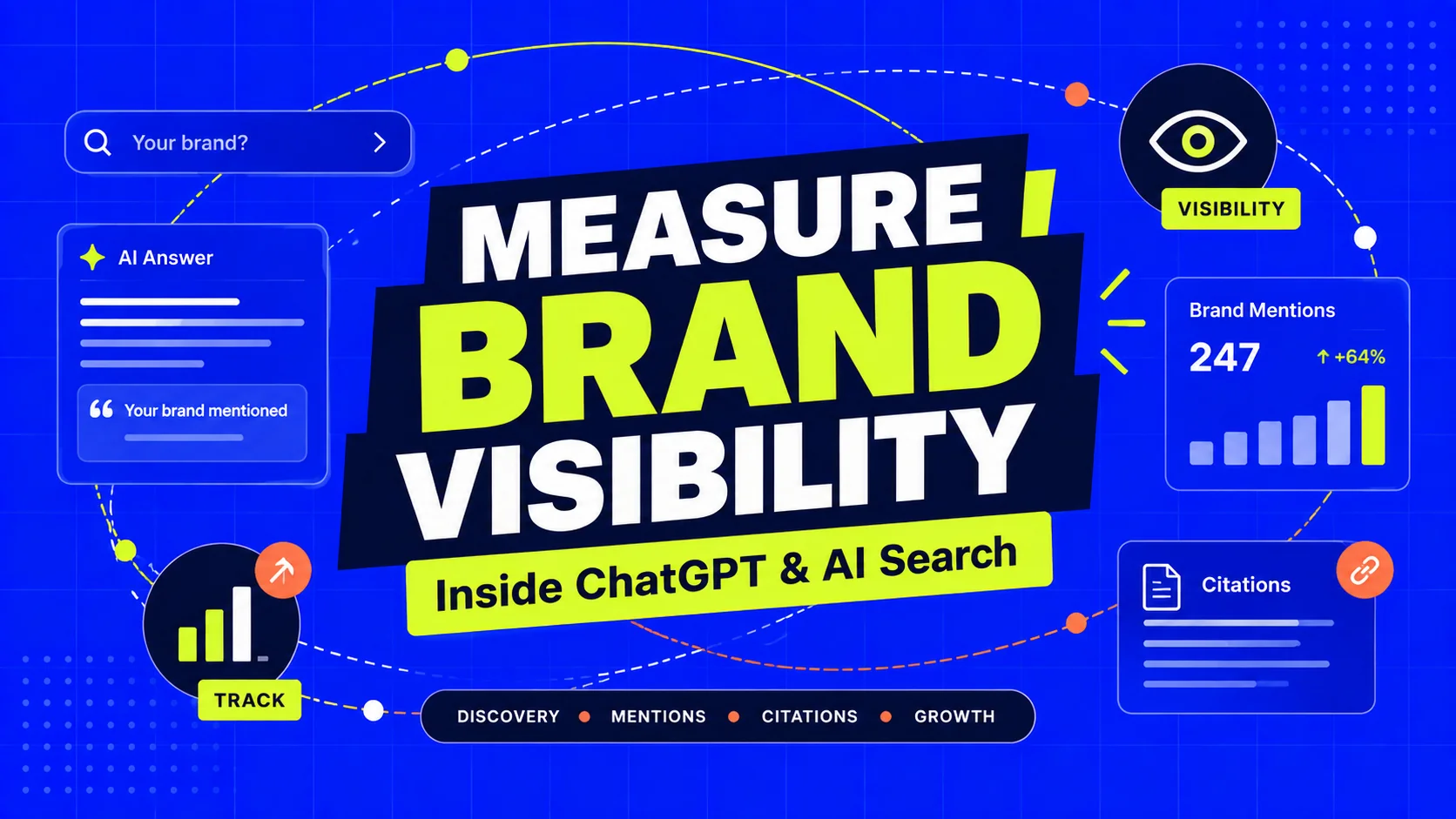 Cover for How to Measure Brand Visibility Inside ChatGPT and AI Search