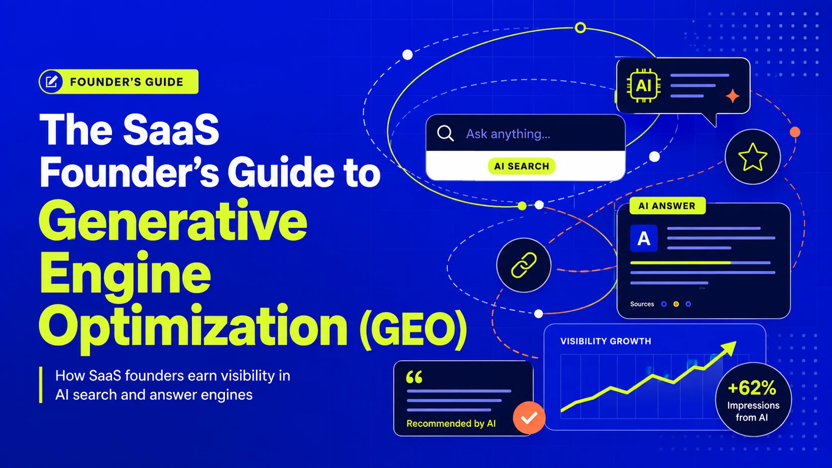 Cover for The SaaS Founder’s Guide to Generative Engine Optimization (GEO)